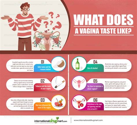 what does pussy taste like|The taste of a woman .